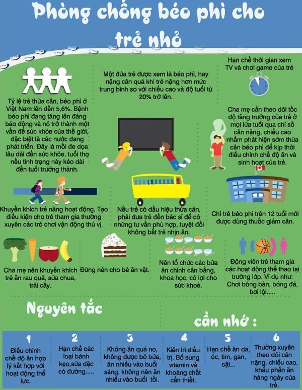 Một v&agrave;i gợi &yacute; ph&ograve;ng chống b&eacute;o ph&igrave; cho b&eacute; 1